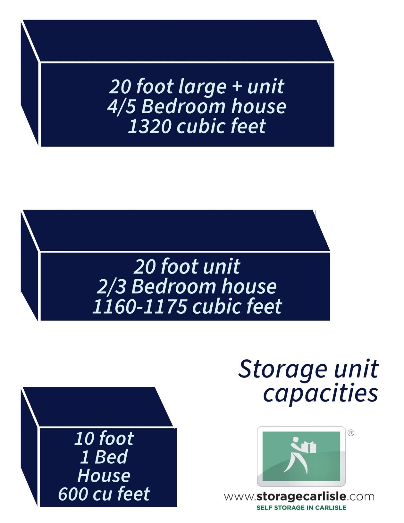 a chart showing shipping container sizes