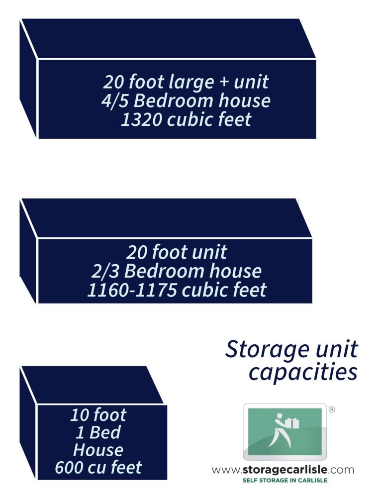 a chart showing shipping container sizes